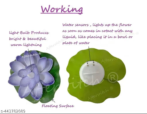 Itsapna Lotus pack of 2  Pcs Diwali Lotus Decoration Floating Lotus with Lights Plastic Flower Diwali Artificial Lotus Traditional Indian Decor for Diwali Puja Home Outdoor Party Decoration (3 Inch)