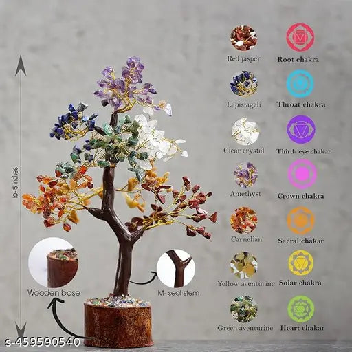 Chakra Tree of Life - Crystal Tree for Positive Energy, Feng Shui Tree, Home Decor - 7 Chakra Tree, Crystal Decor - Meditation Decor Luck Figurine, Wealth Prosperity,