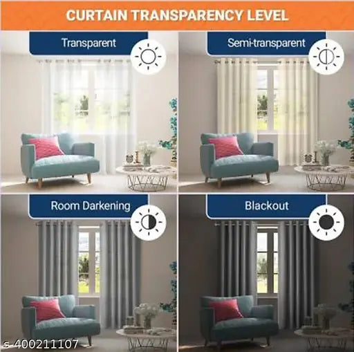 Kitto Present Polyester Semi Transparent curtain pack of 3 (AQUA)
