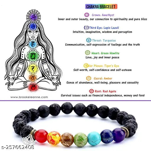 7 Body Chakras Healing Bracelet + Triple Protection Strong Healing Bracelet/Energy stone/Graceful Bracelet & Bangles/Original Stone Men/Women/Boys/Girls, Fashion Healing Accessories (Pack Of 2)