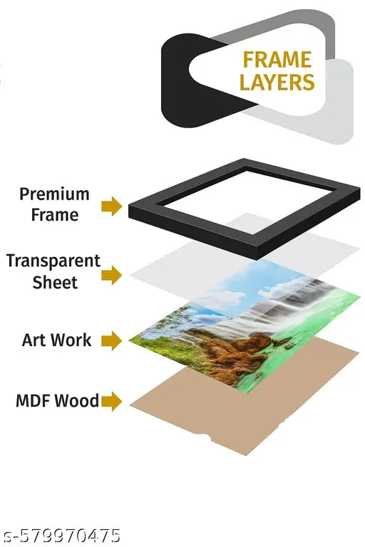 Navnath Guru Photo Frame  Religious Spiritual pooja room photo(10x13 Inch) – Divine Wall Decor for Home & Temple