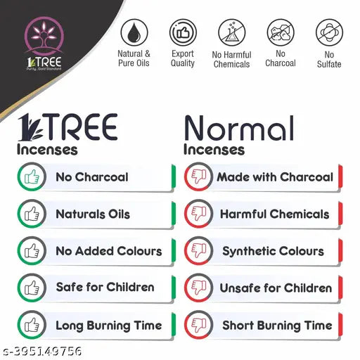 1 Tree Kunj Agarbatti | Incense Sticks with Natural Ingredients  Fragrances |Incense Sticks for Home,Office and Shops | Puja Agarbatti