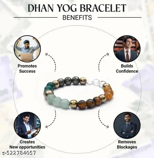 Dhan Yog Bracelet - The Ultimate Symbol of Prosperity and Spiritual Growth