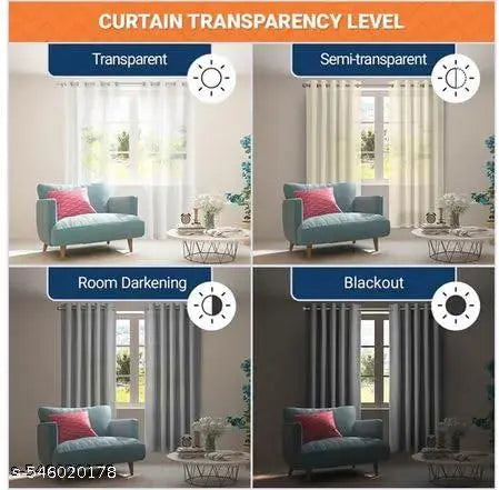 God Print Curtain For Door/ Pooja Room/Temple/Mandir/ Living Room/ Hall Parde For Home 4x7 Feet Pack of 1