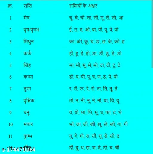 rashi pendant Puja Articles