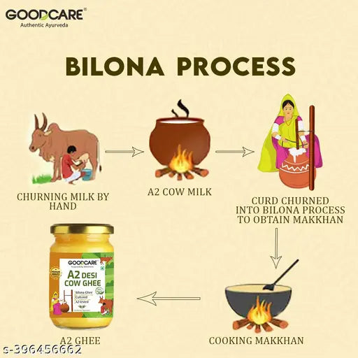 GOODCARE Pure Indian A2 Gir Cow Desi Bilona Ghee |Curd-Churned |Pure, Natural & Healthy | Lab Tested -500ml