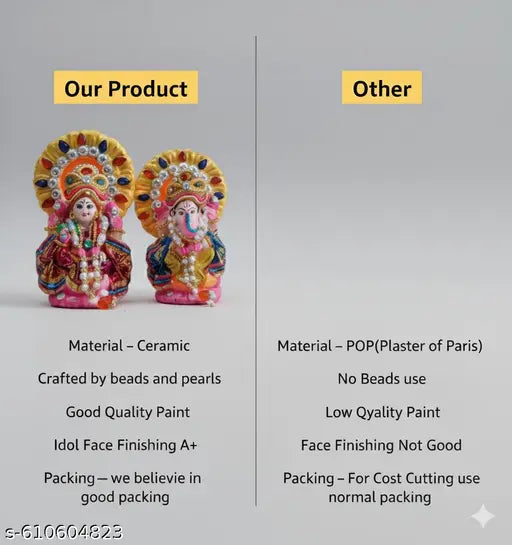 Laxmi Ganesh Ji Idols for Diwali Puja & Gift - Handcrafted Ceramic Figurines with Multicolor